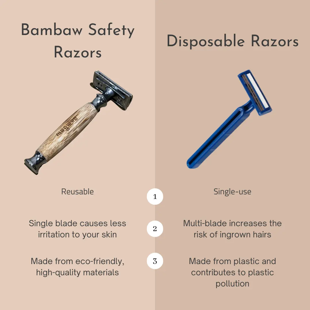 comparison between bambaw safety razors and disposable razors